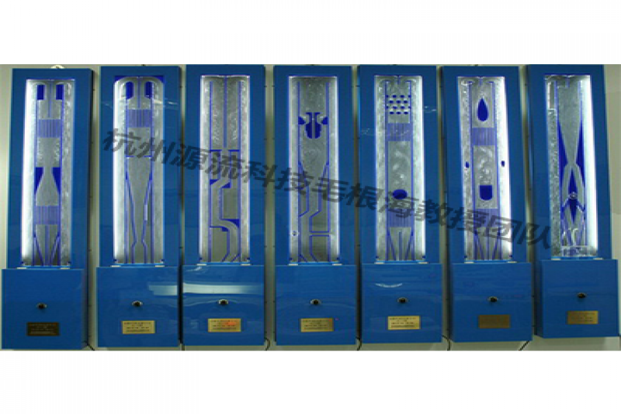 流体力学的行业生长远景怎样？